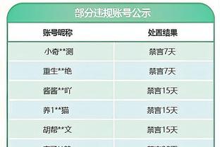 雷竞技官网raybe截图0